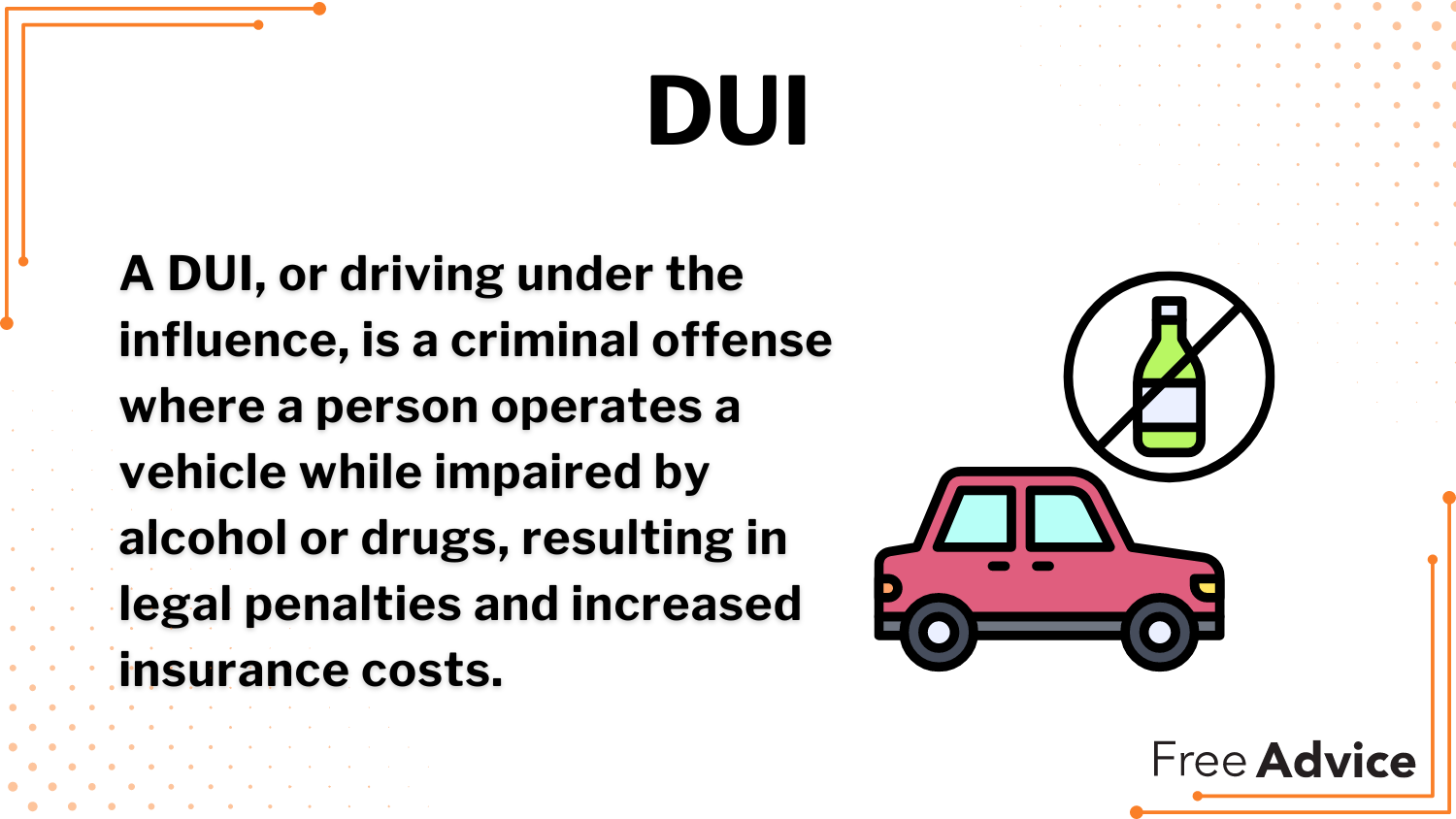 DUI Definition Card: Best Car Insurance After a DUI in Georgia 