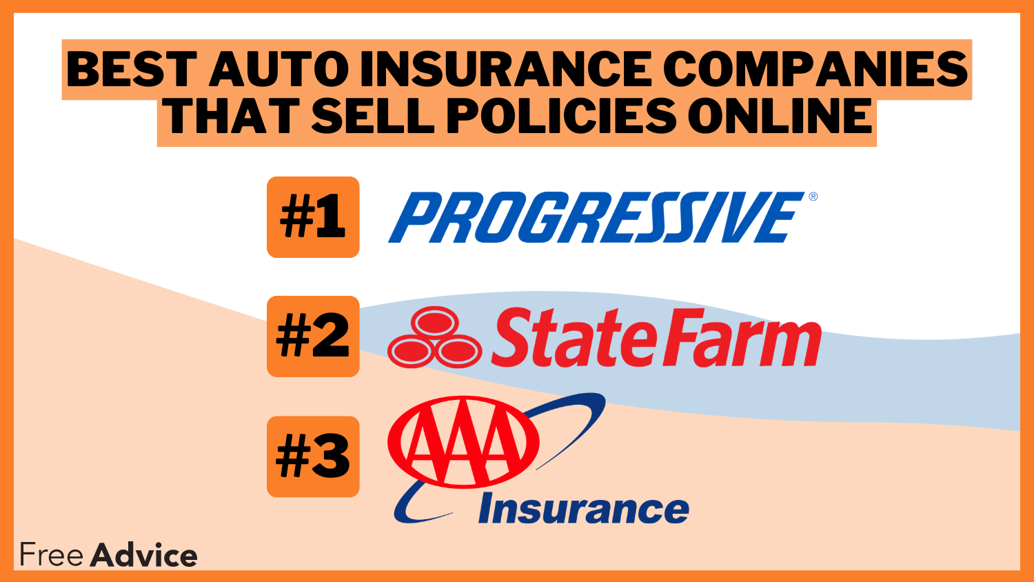 Best Auto Insurance Companies That Sell Policies Online: Progressive, State Farm, and AAA