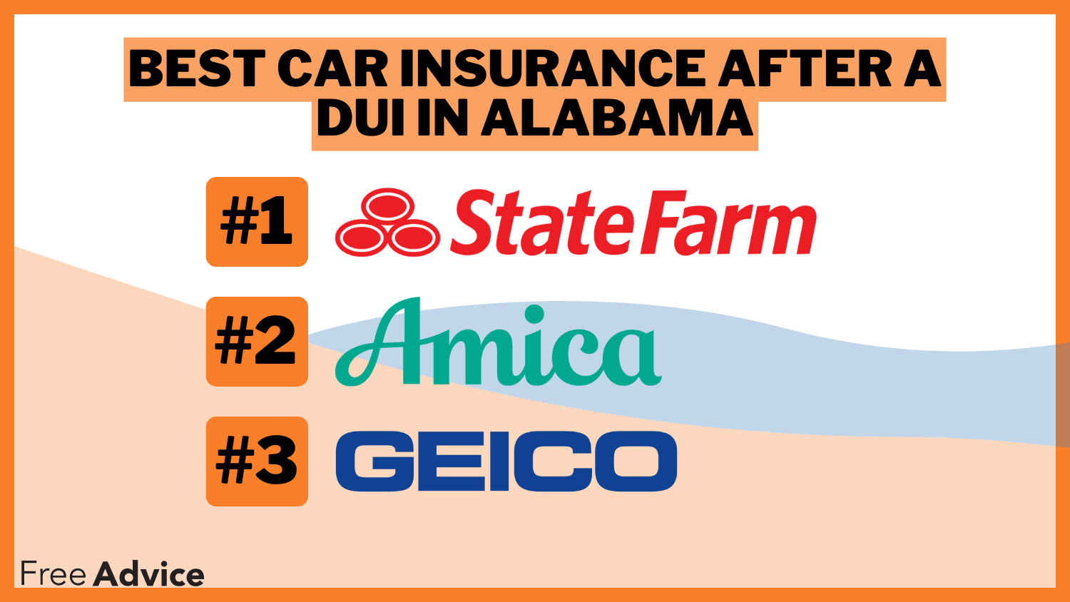 Best Car Insurance After a DUI in Alabama: State Farm, Amica, and Geico