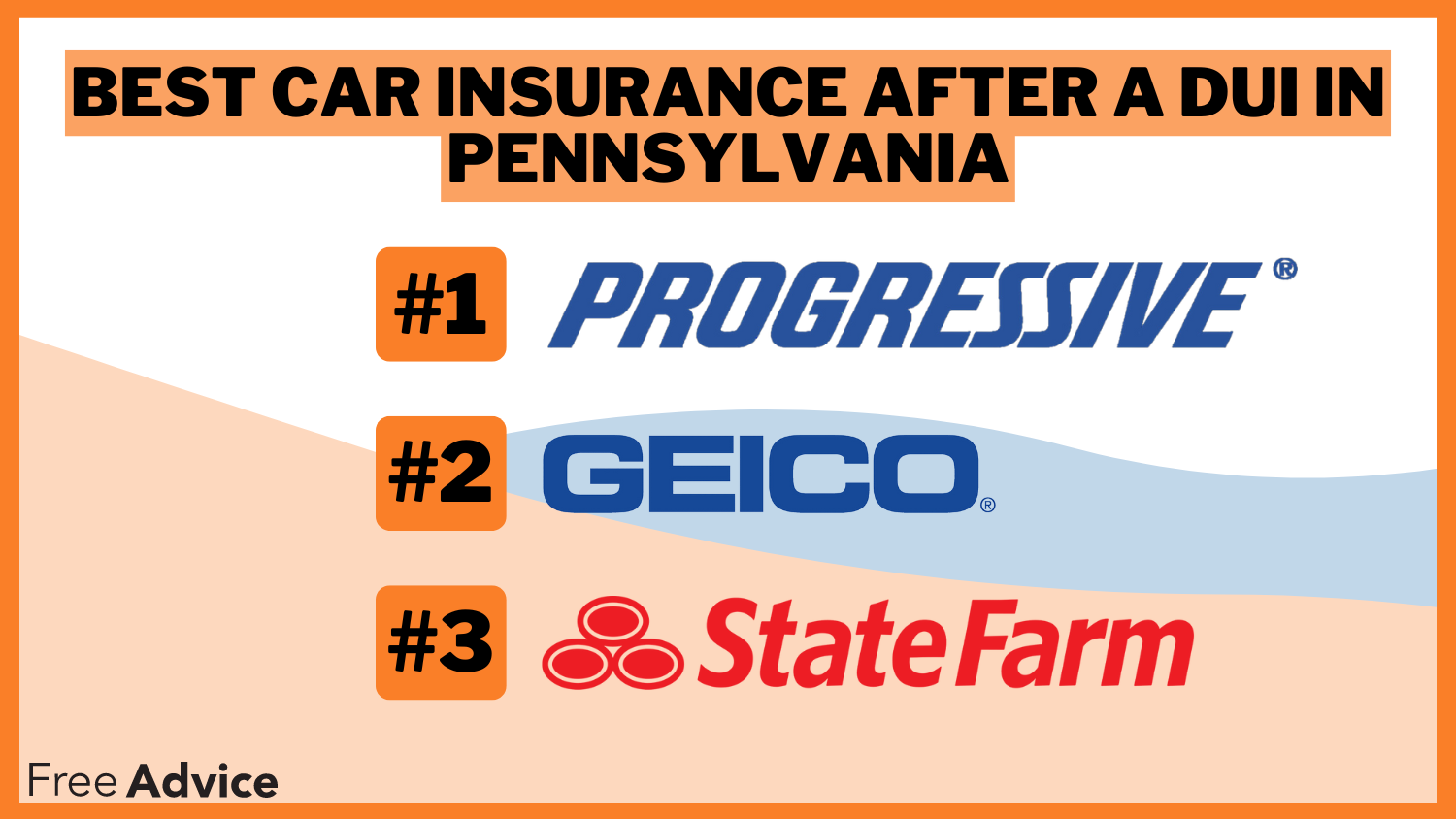 Progressive, Geico, and State Farm: Best Car Insurance After a DUI in Pennsylvania