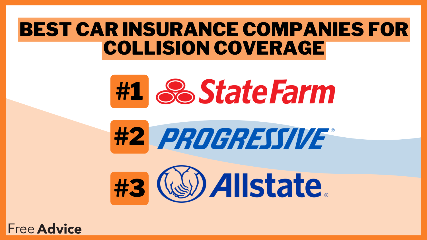 State Farm, Progressive, and Allstate: best car insurance companies for collision coverage