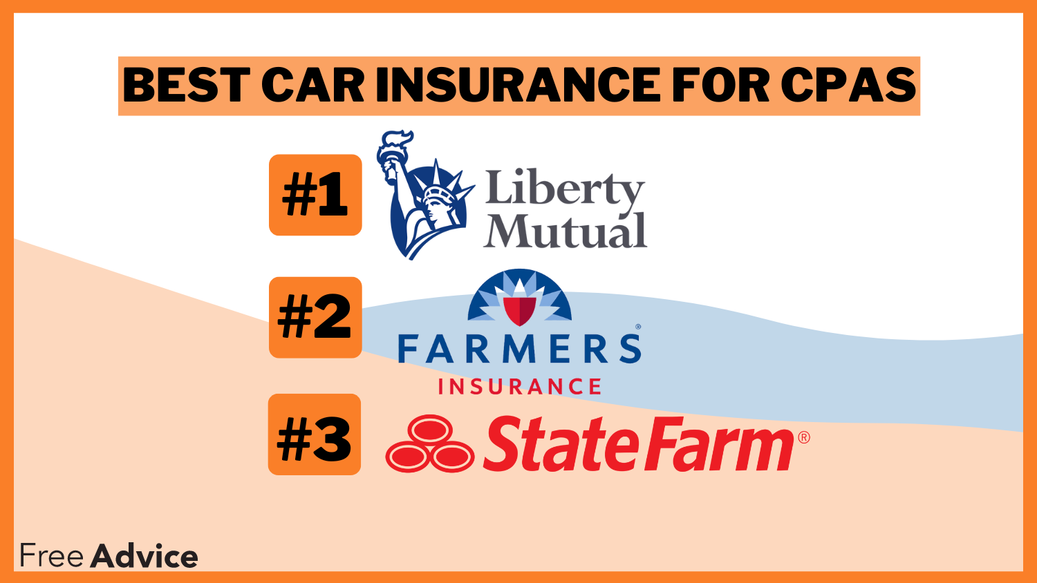 Liberty Mutual, Farmers, and State Farm: Best Car Insurance for CPAs 