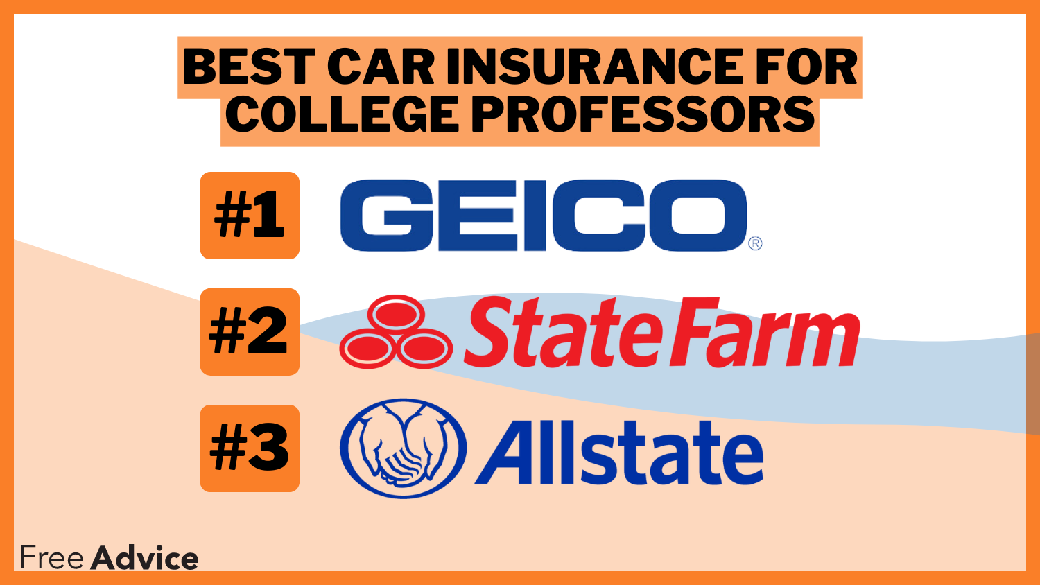 Best Car Insurance for College Professor: Geico, State Farm, and Allstate