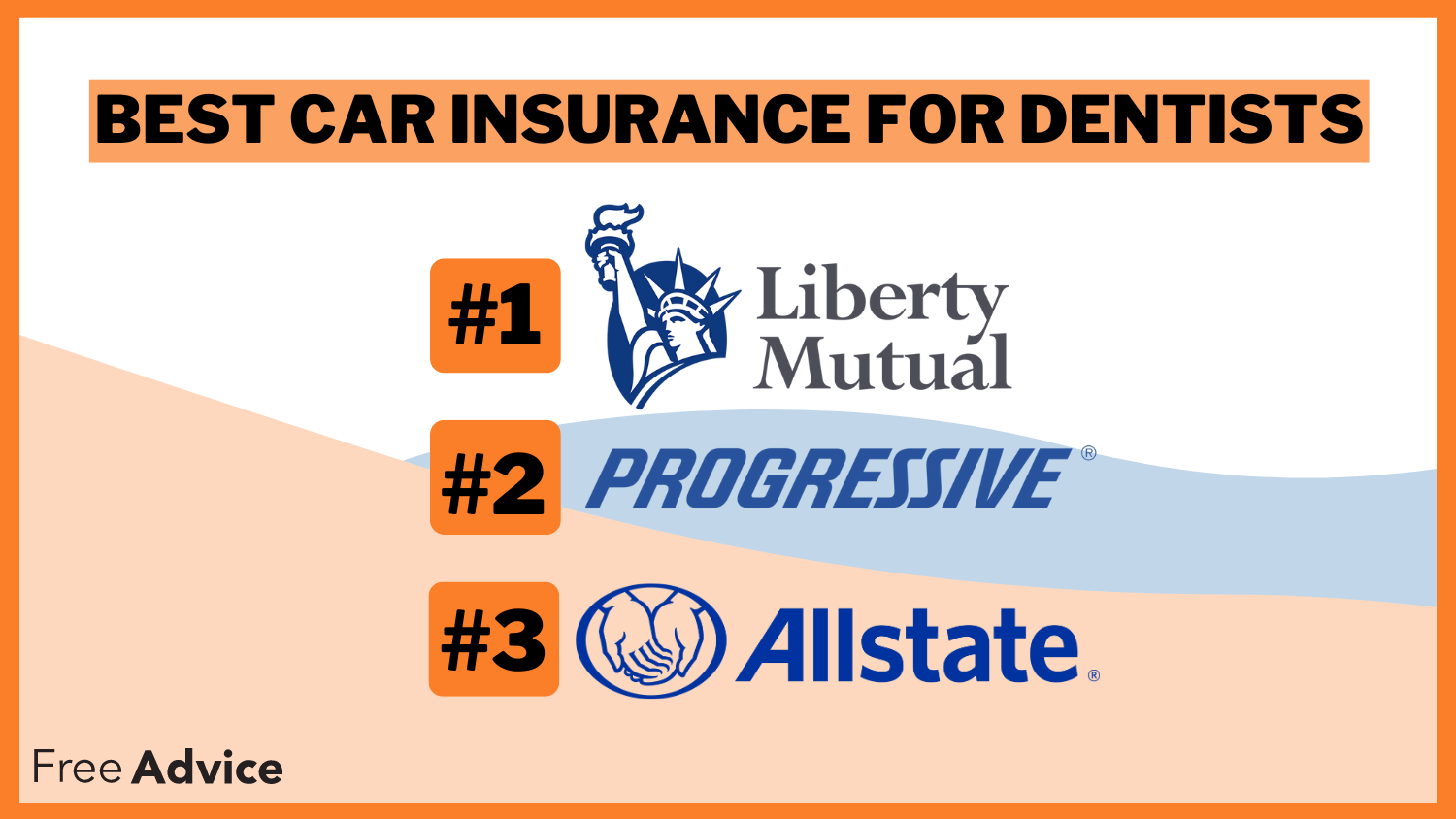 Liberty Mutual, Progressive, and Allstate: Best Car Insurance for Dentist