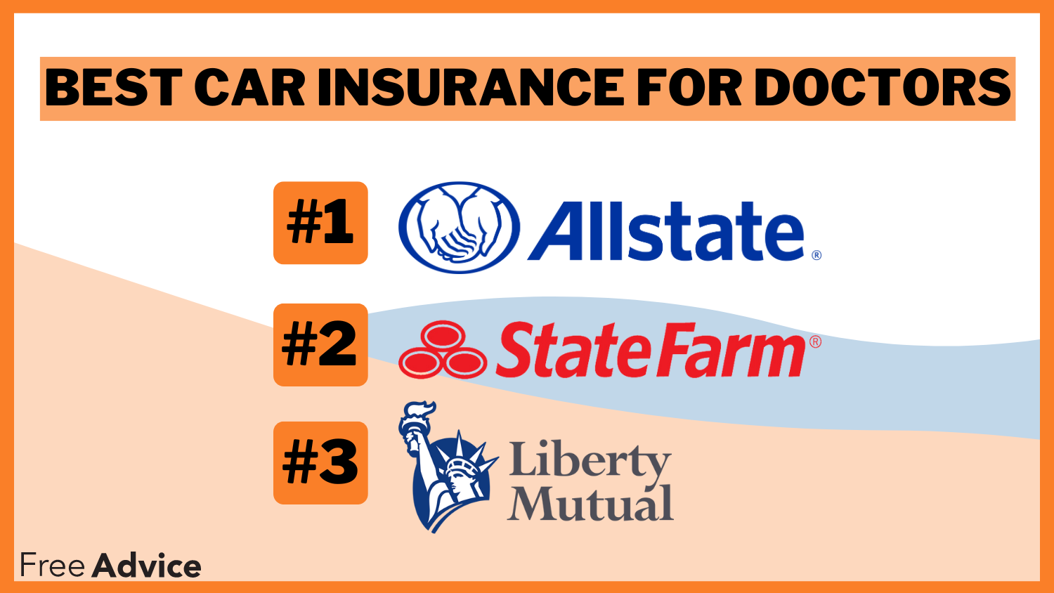 Best Car Insurance for Doctors: Allstate, State Farm, and Liberty Mutual