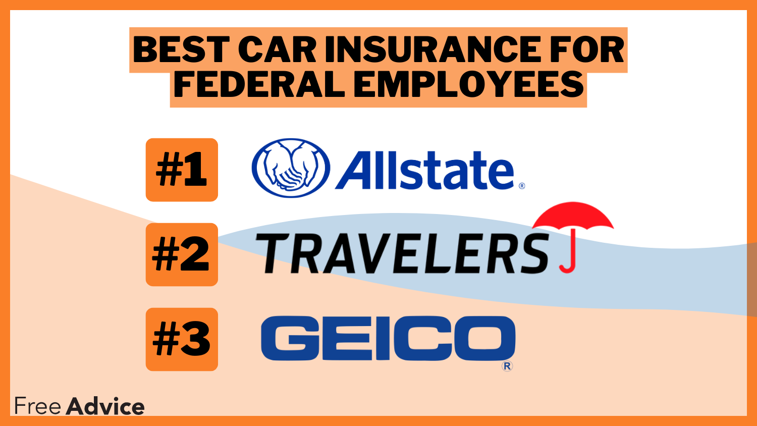 Best Car Insurance for Federal Employees: Allstate, Travelers, and Geico