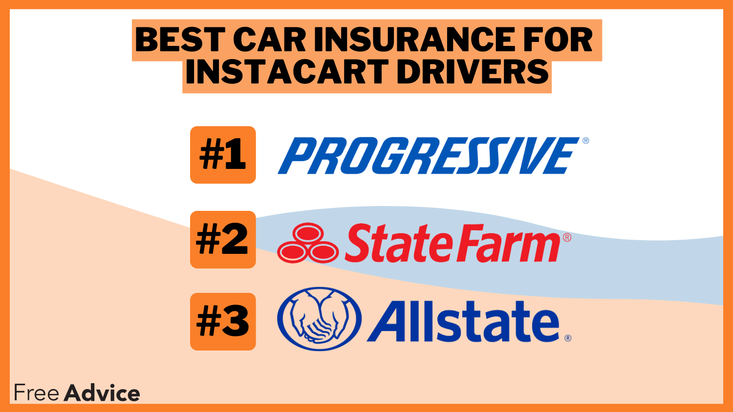 Best Car Insurance for Instacart Drivers: Progressive, State Farm, and Allstate