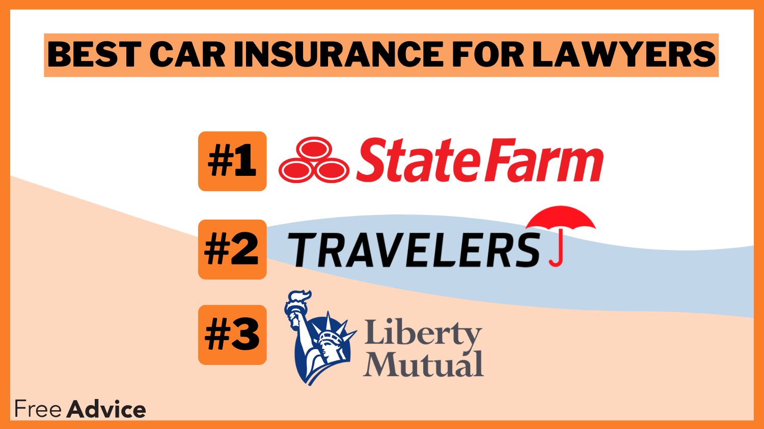 Best Car Insurance for Lawyers: State Farm, Travelers, and Liberty Mutual