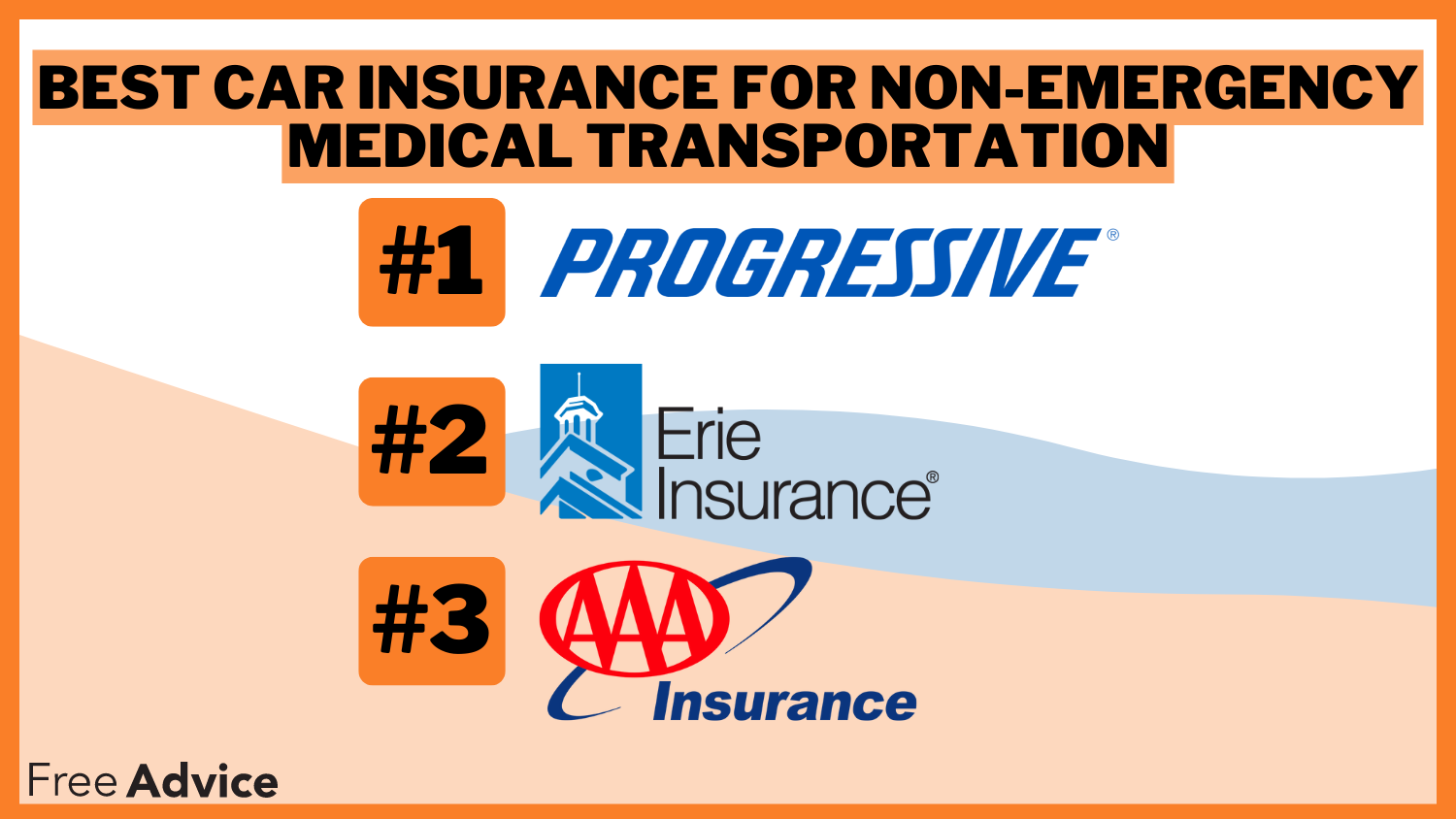 Best Car Insurance for Non-Emergency Medical Transportation: Progressive, Erie, and AAA