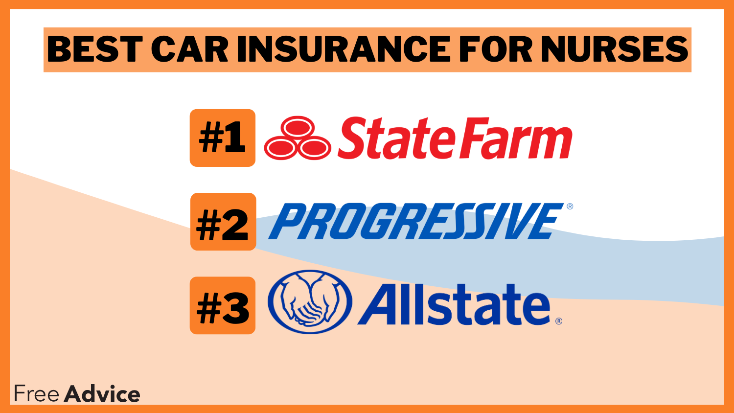 Best Car Insurance for Nurses: State Farm, Progressive, and Allstate