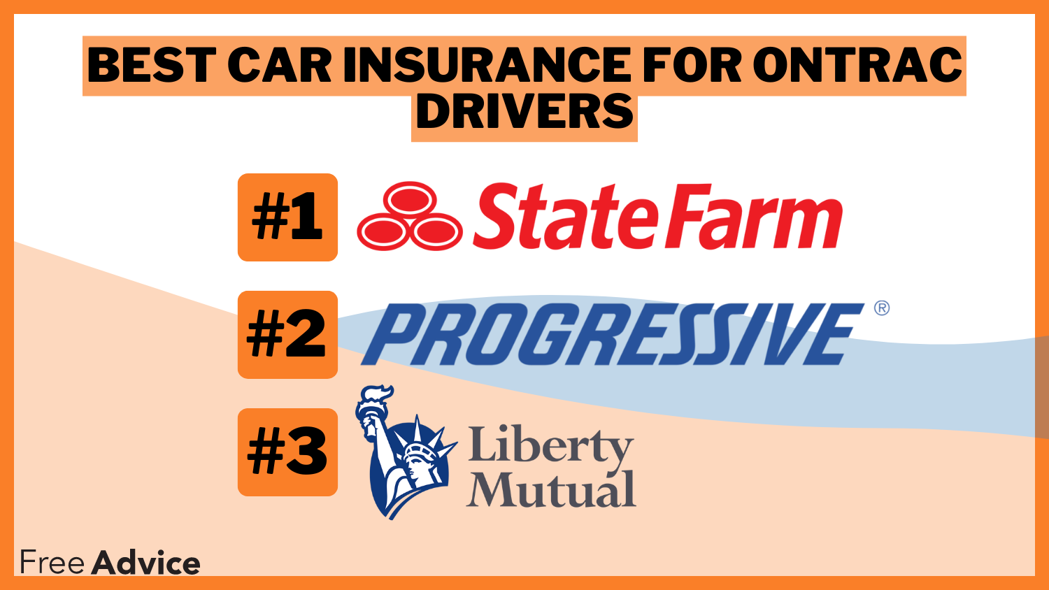 Best Car Insurance for Ontrac Drivers: State Farm, Progressive, and Liberty Mutual