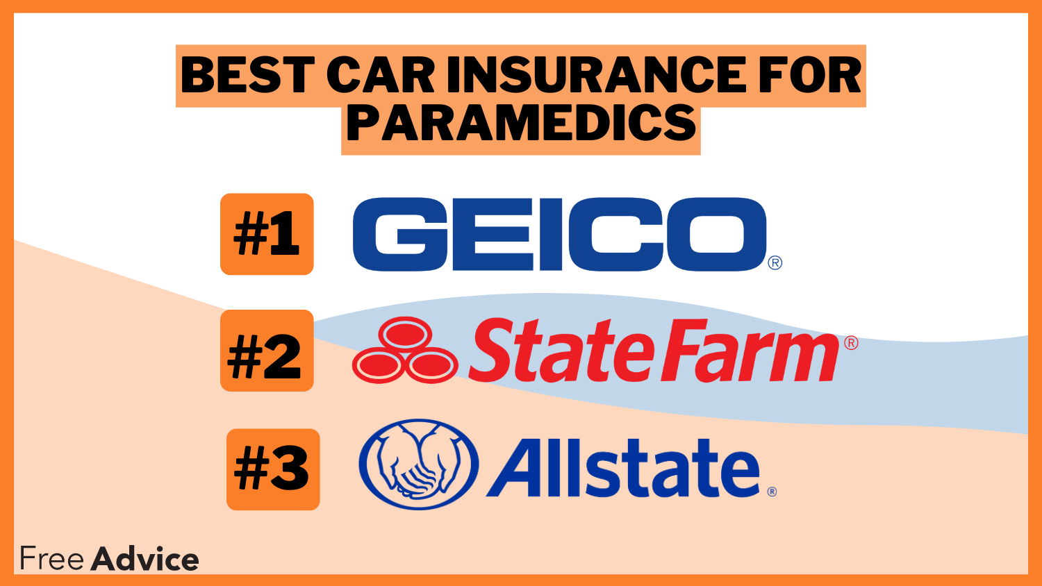 Best Car Insurance for Paramedics: Geico, State Farm, and Allstate