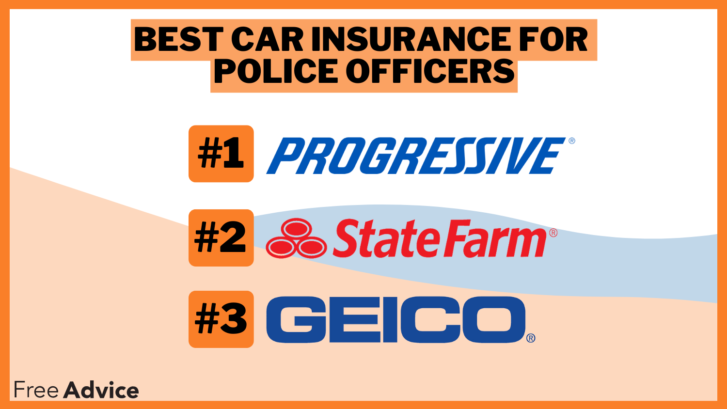 Best Car Insurance for Police Officers: Progressive, State Farm, and Geico