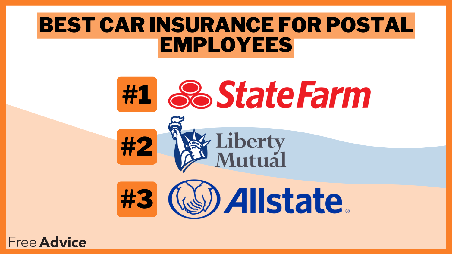 Best Car Insurance for Postal Employees: State Farm, Liberty Mutual, and Allstate