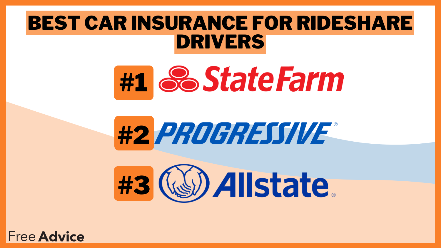 Best Car Insurance for Rideshare Drivers: State Farm, Progressive, and Allstate