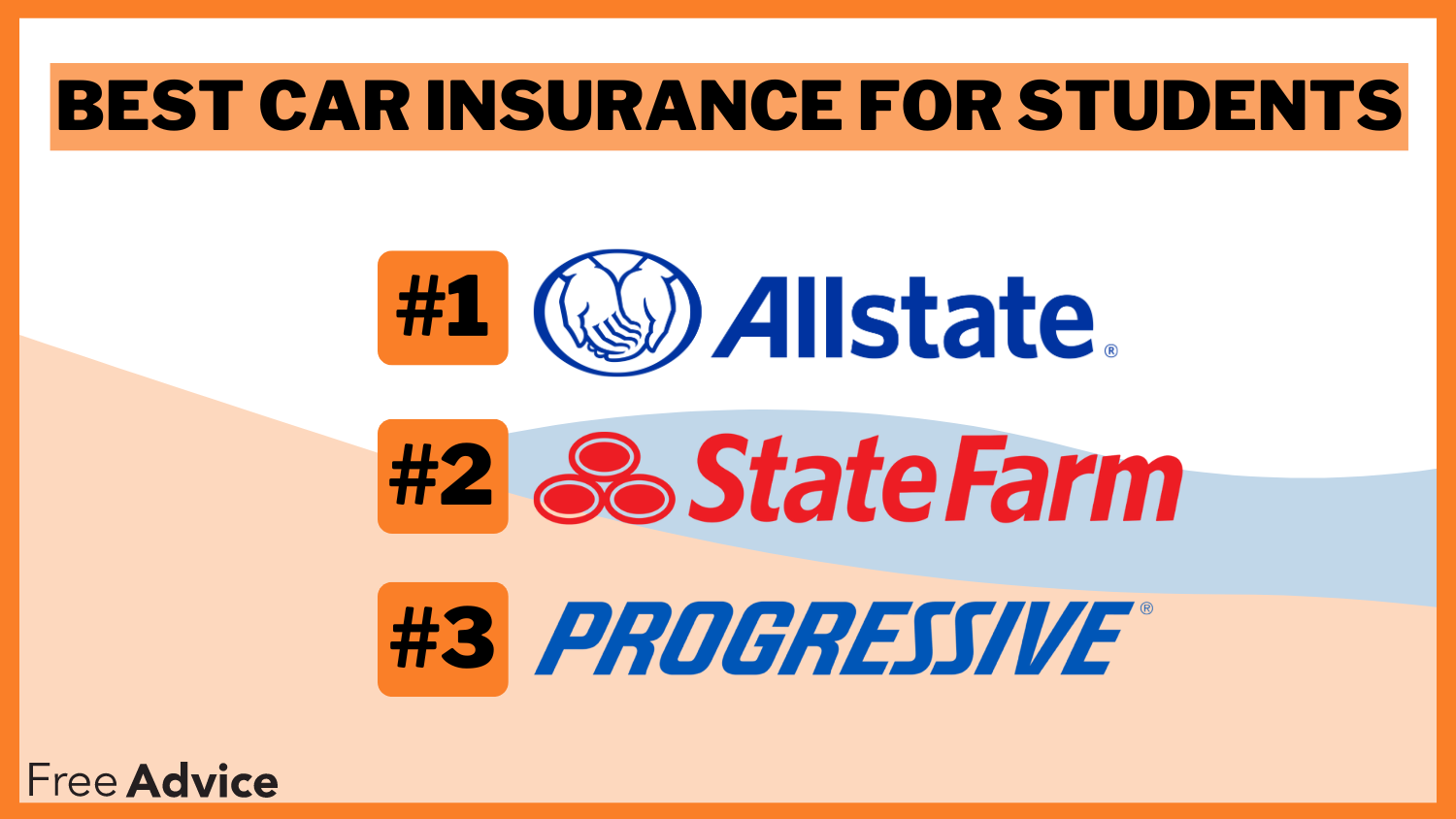 Allstate, State Farm, and Progressive: Best Car Insurance for Students 