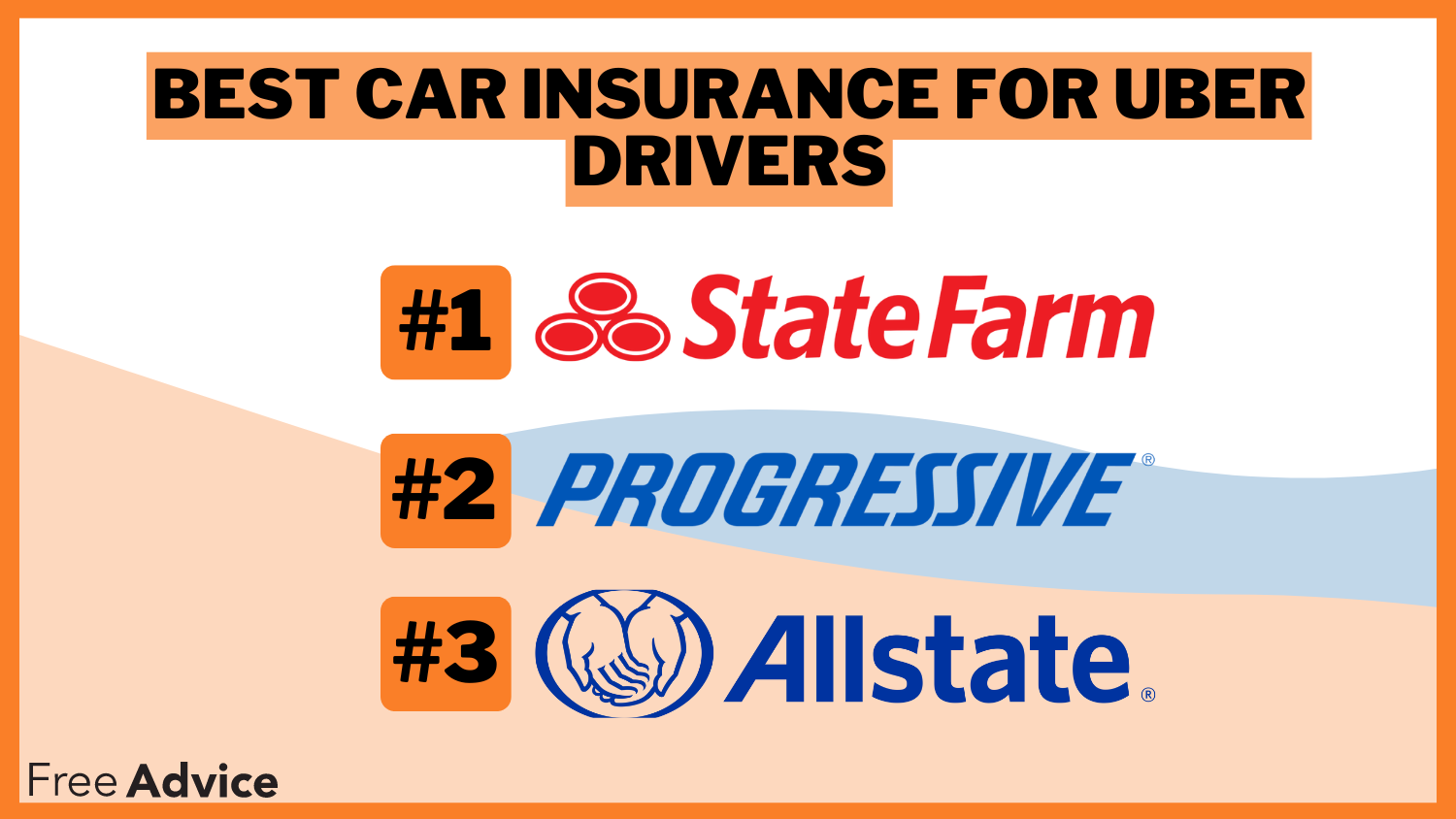 State Farm, Progressive, Allstate: Best Car Insurance for Uber Drivers