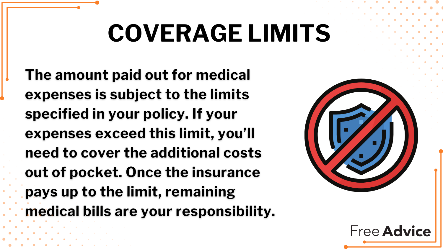 Cheap Car Insurance in New Mexico: Coverage Limits Definition Card