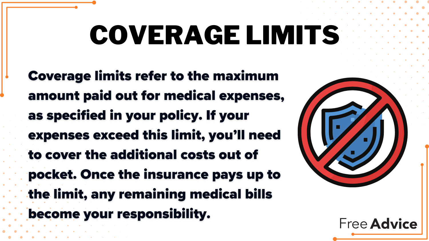 Coverage Limits Definition Card: Does Erie insurance offer medical payments coverage?