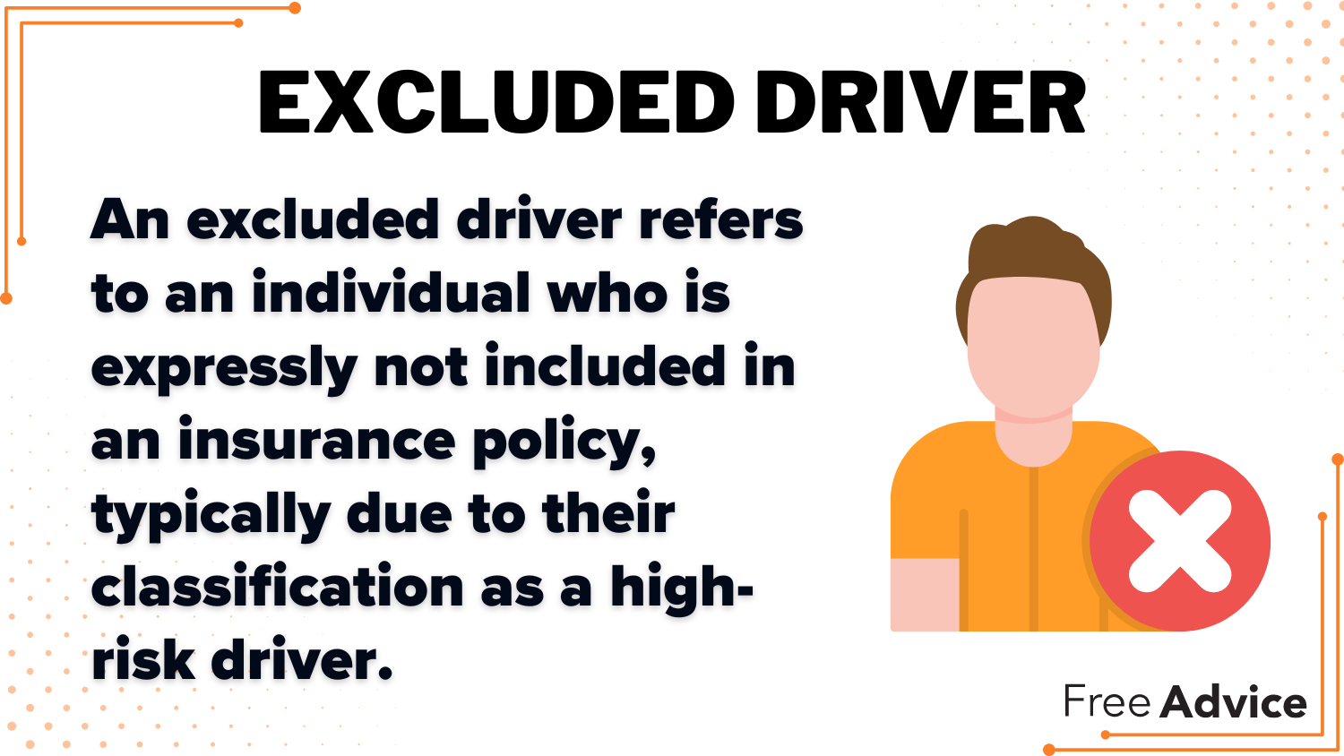 Cheap Car Insurance in Alaska: Excluded Driver Definition Card