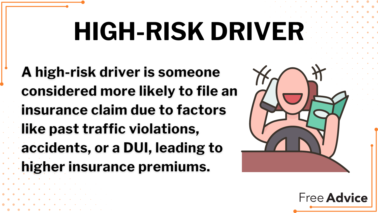 Cheap Car Insurance in Washington D.C.: High-Risk Drivers Definition Card