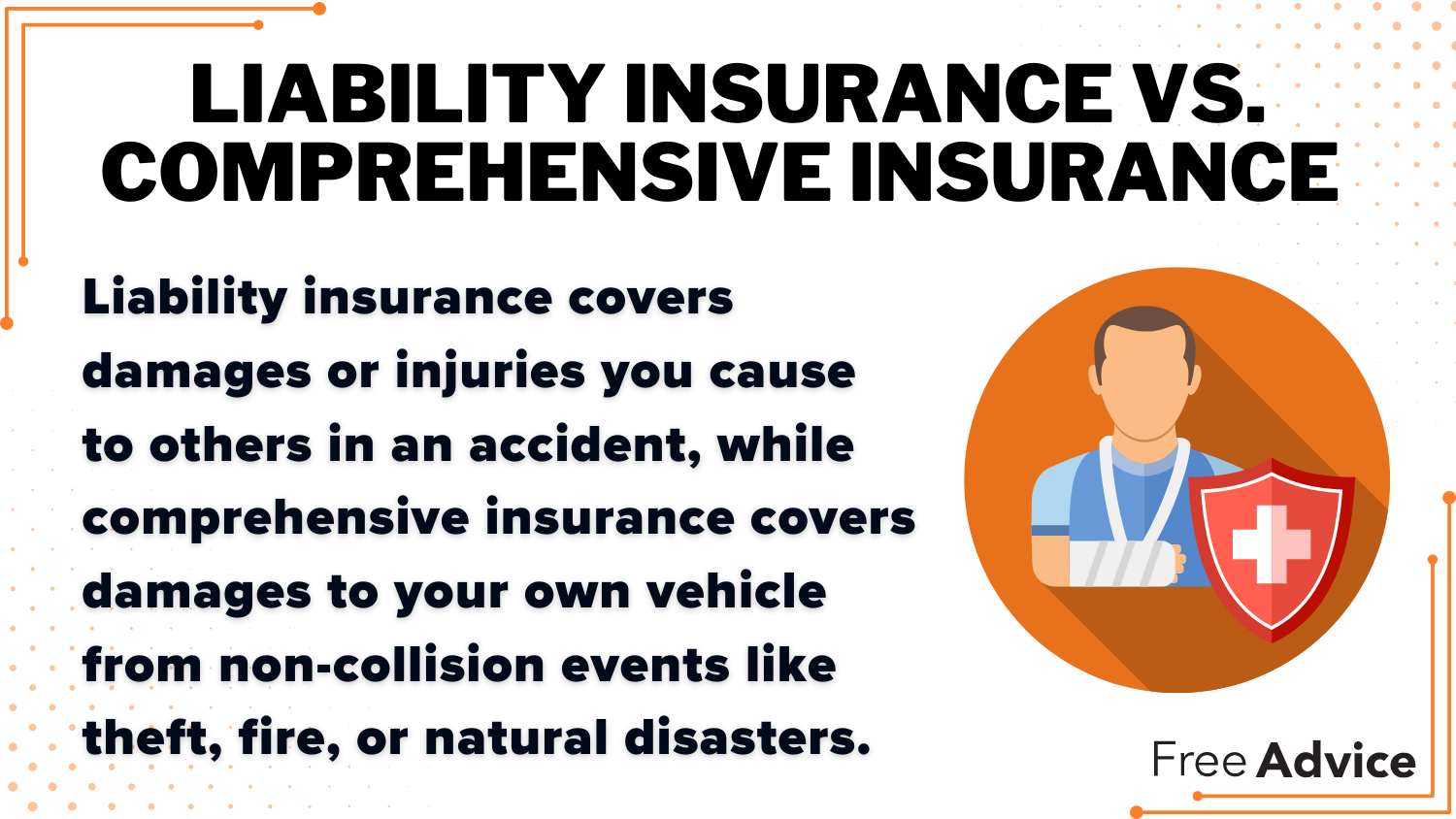 cheap Mazda car insurance: liability insurance vs. comprehensive insurance