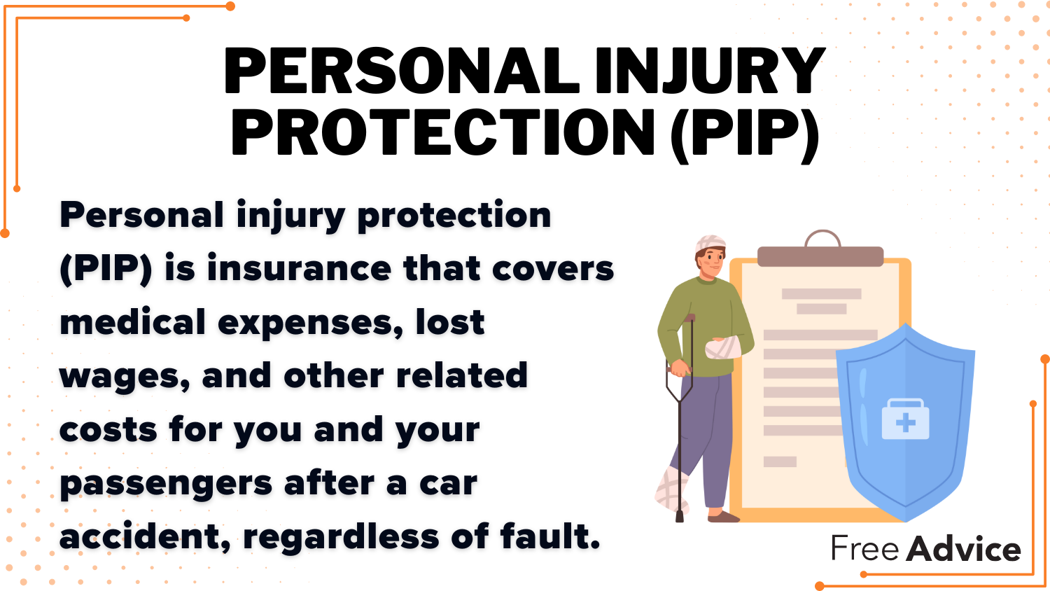 Cheap Car Insurance in Connecticut: Personal Injury Protection (PIP) Definition Card