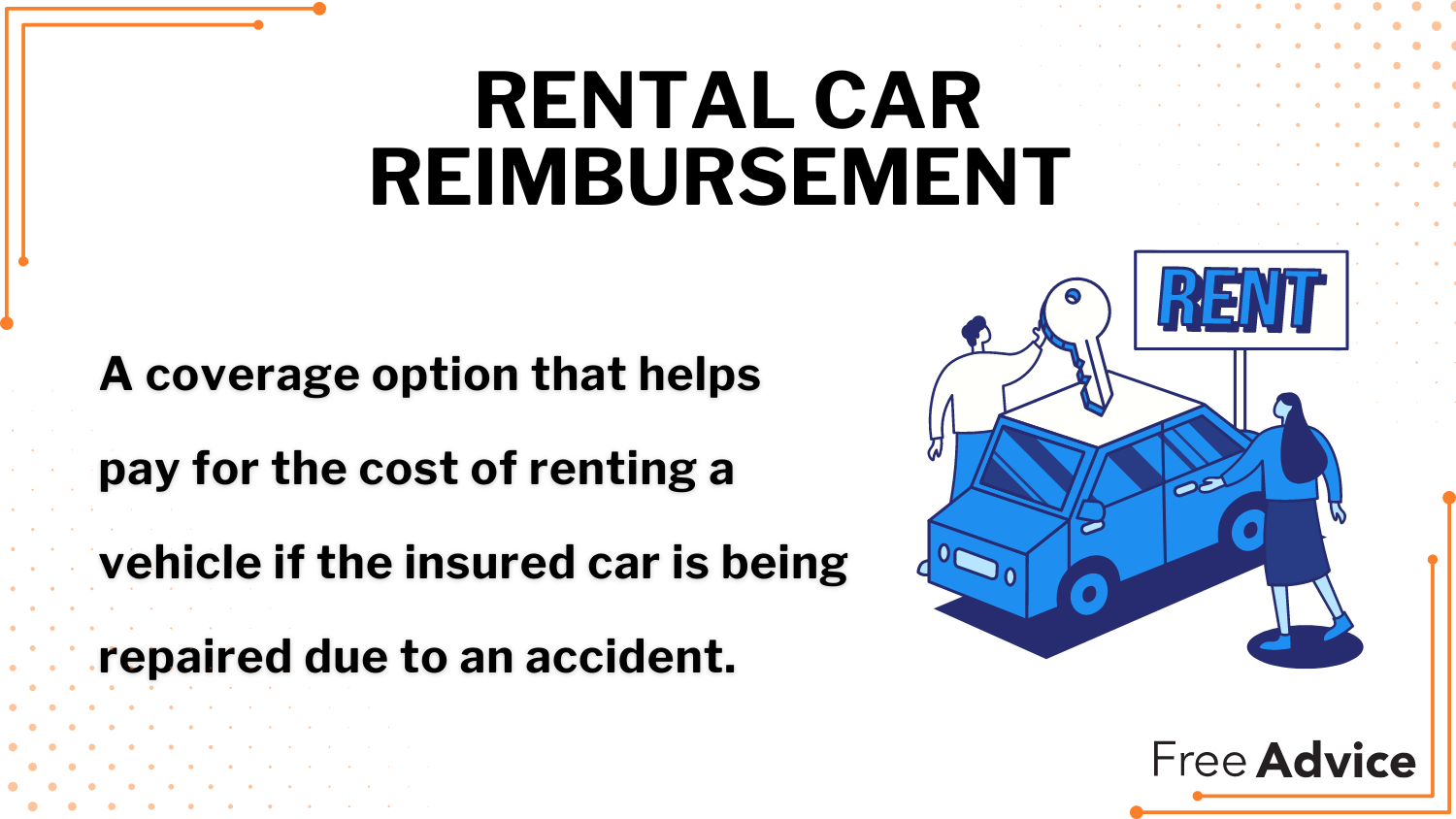 Cheap Car Insurance in Hawaii: Rental Car Reimbursement Definition Card