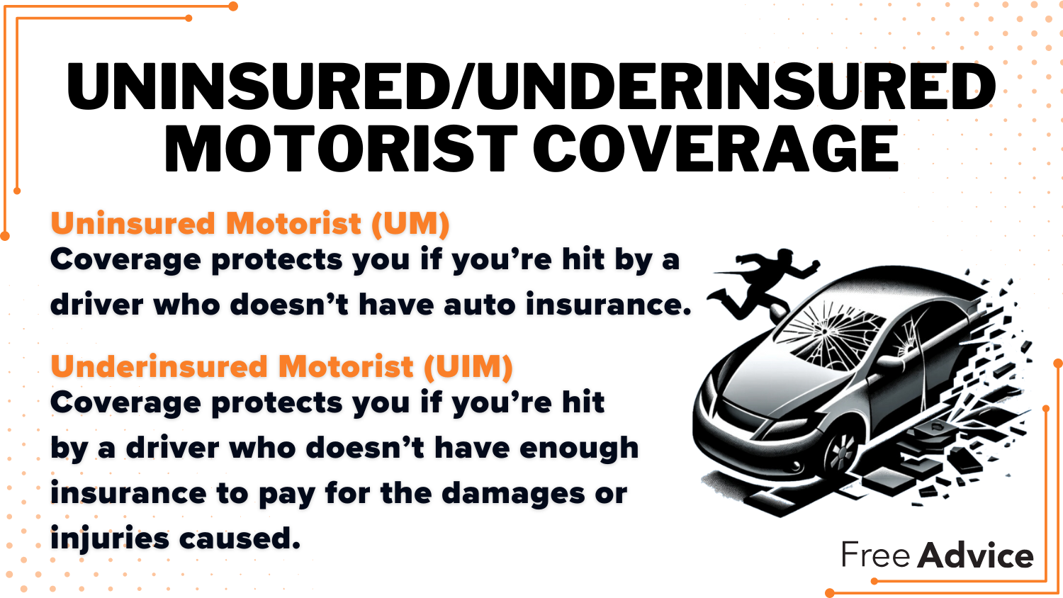 Cheap Car Insurance in North Dakota: Uninsured/Underinsured Motorist Coverage Definition Card