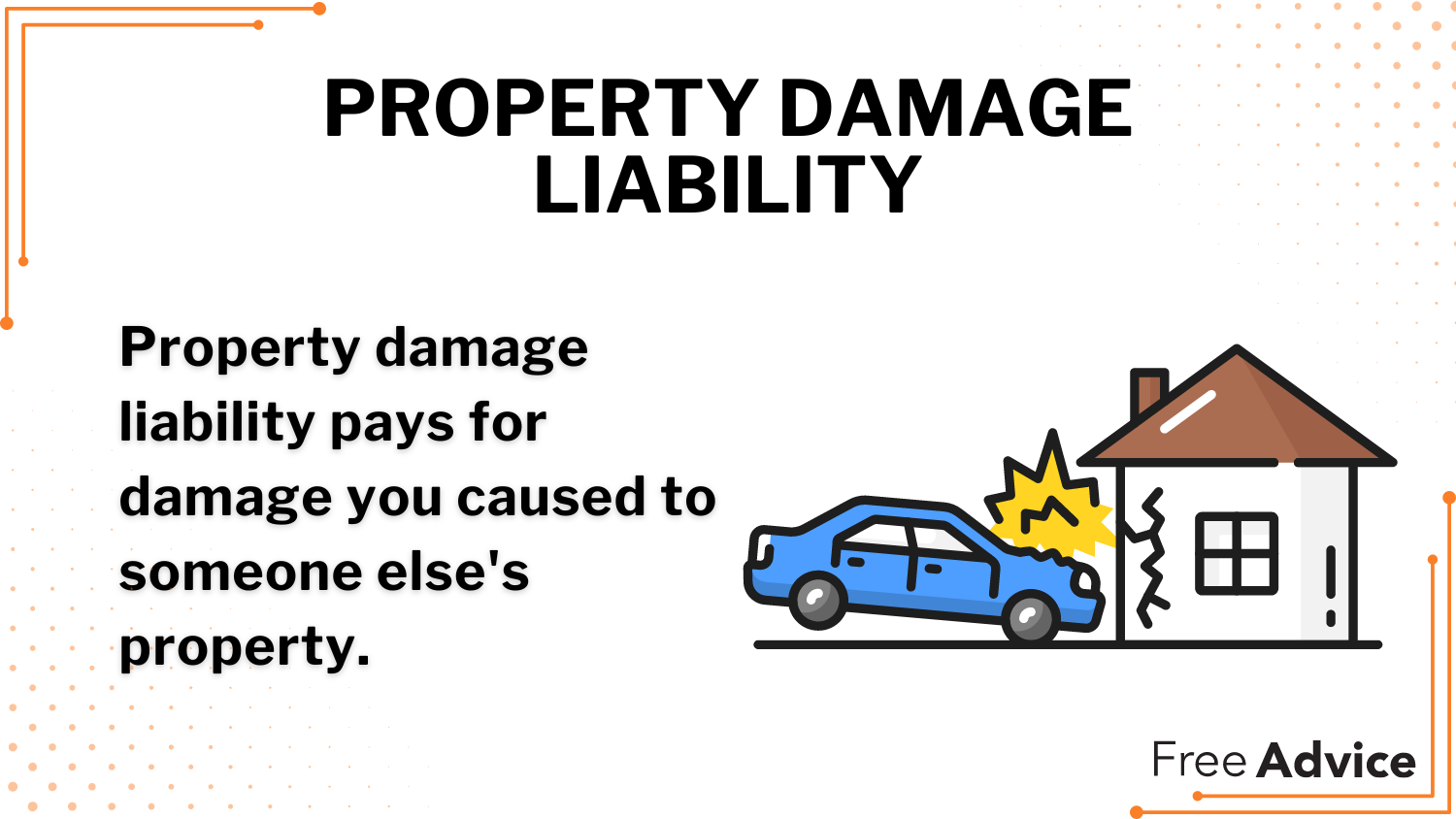 Personal Liability Insurance: Property Damage Liability Definition Card