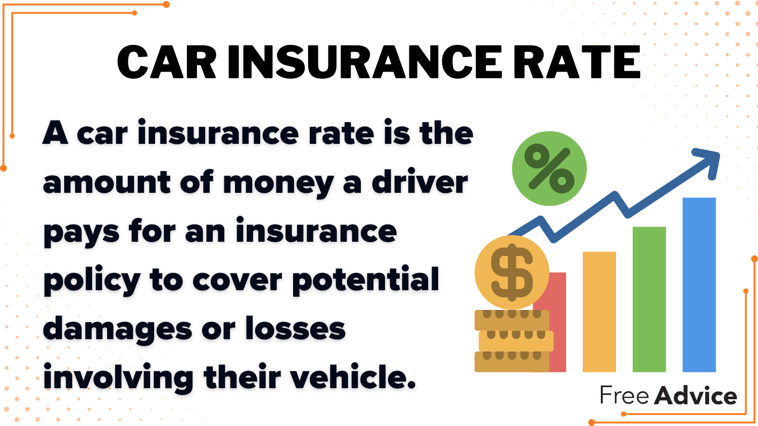 how insurance companies calculate your car insurance rate