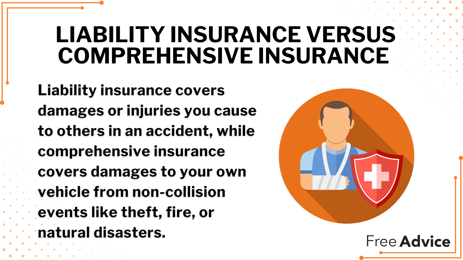 Cheap Car Insurance in New York: Liability Insurance Versus Comprehensive Insurance Definition Card