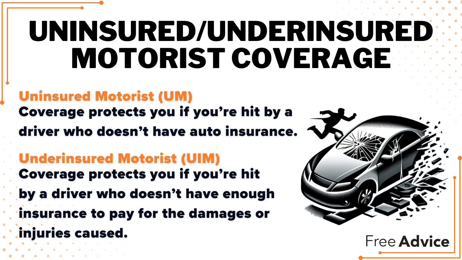 Uninsured/Underinsured Motorist Coverage: Best Car Insurance for Students