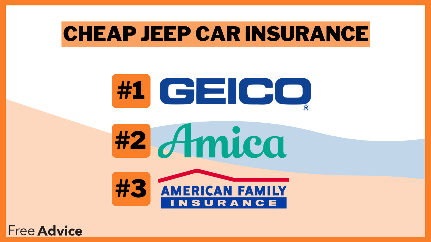 Geico, Amica and American: Cheap Jeep Car Insurance