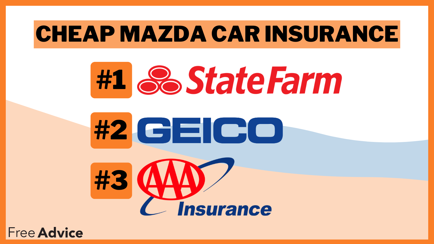 State Farm, Geico and AAA: Cheap Mazda Car Insurance