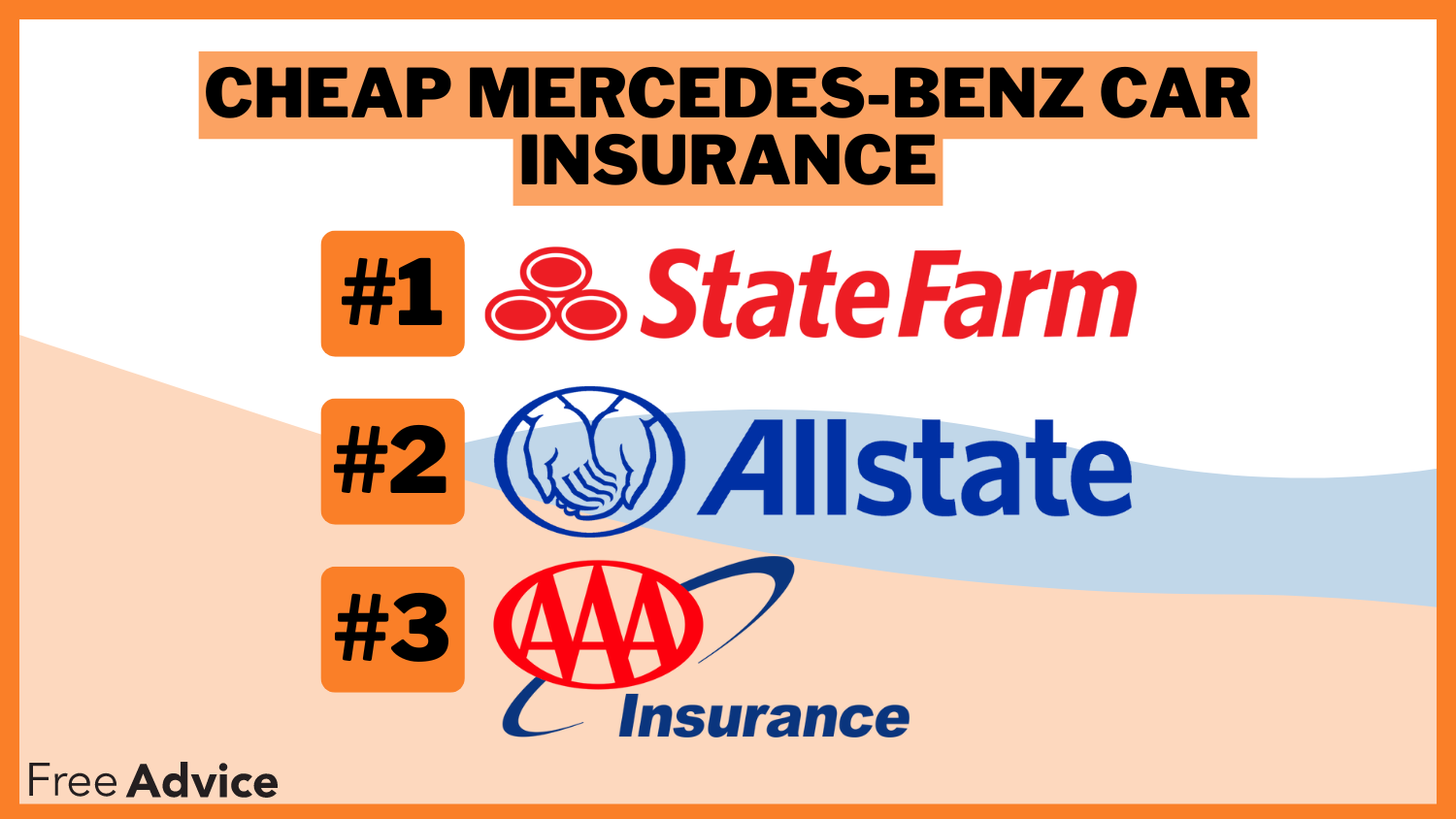 State Farm, Allstate and AAA: Cheap Mercedes-Benz Car Insurance