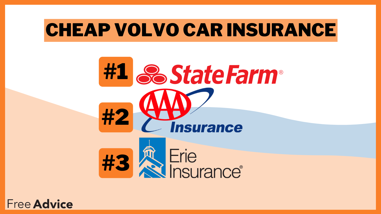 State Farm, AAA, anad Erie: Cheap Volvo Car Insurance