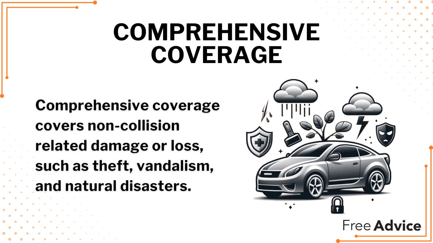 Cheap Kia Car Insurance: Comprehensive Coverage Definition Card