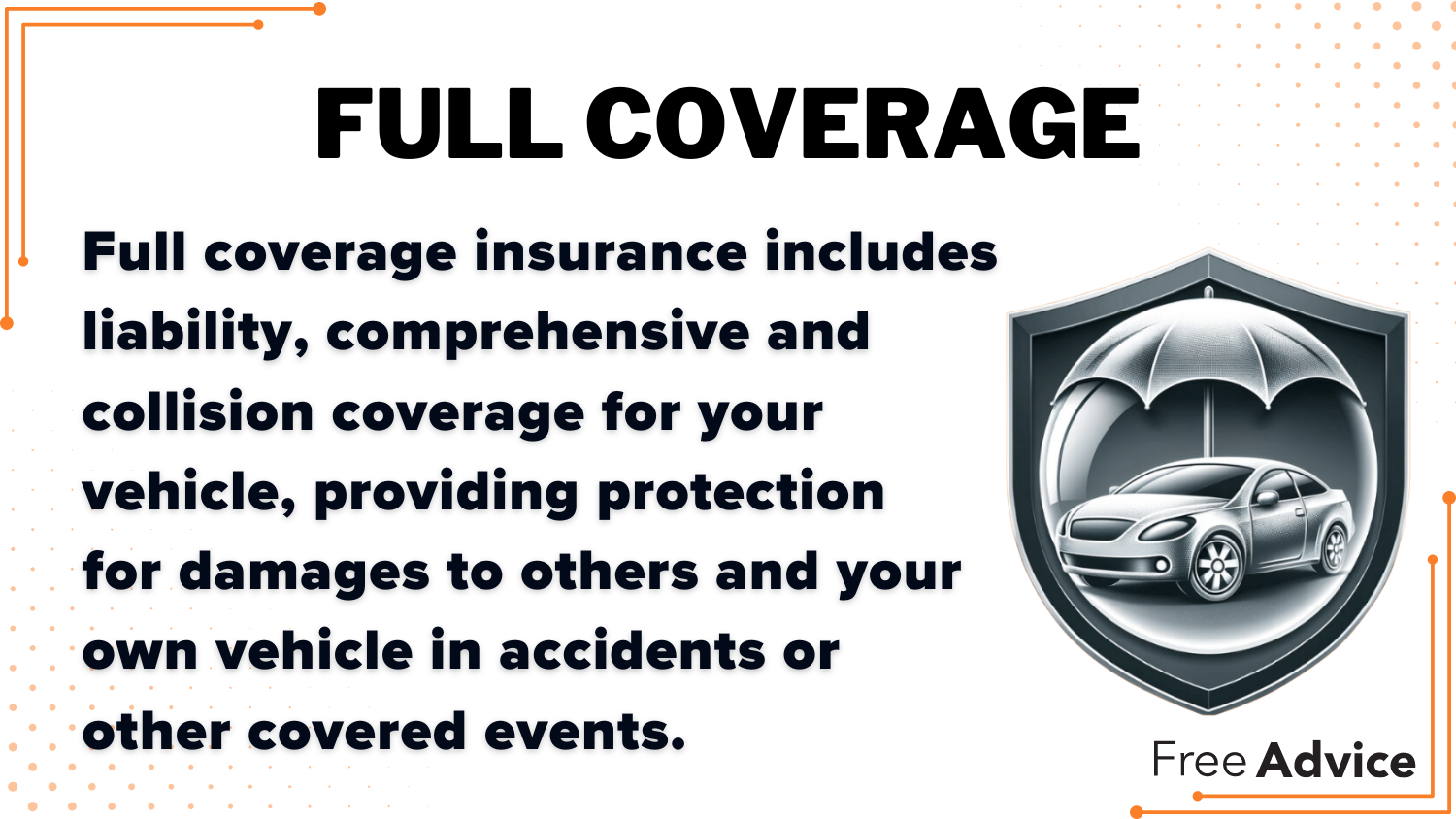 Cheap Car Insurance in Ohio: Full Coverage Definition Card