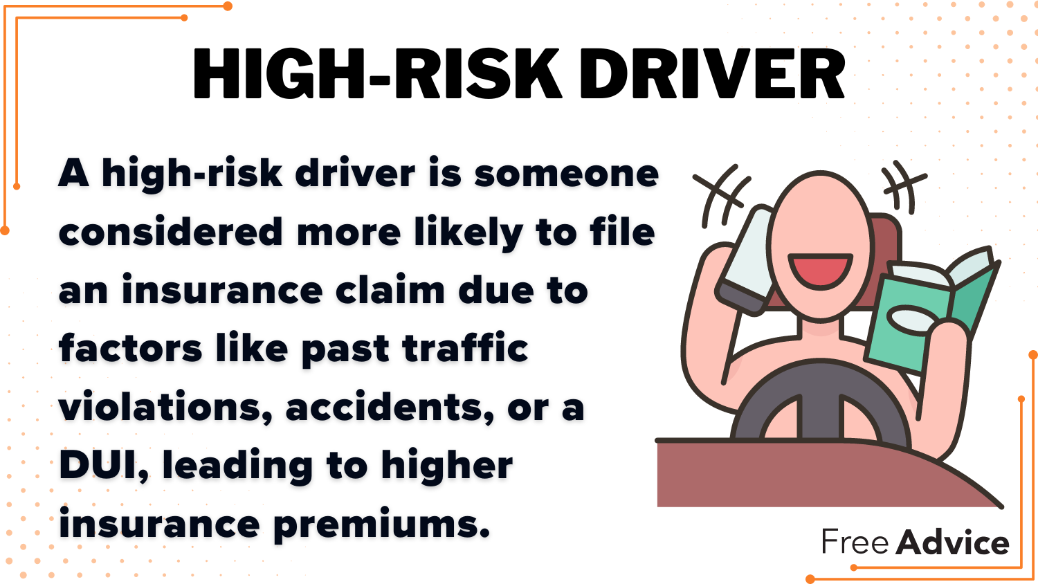 Best Car Insurance for College Professor: High-Risk Driver Definition Card